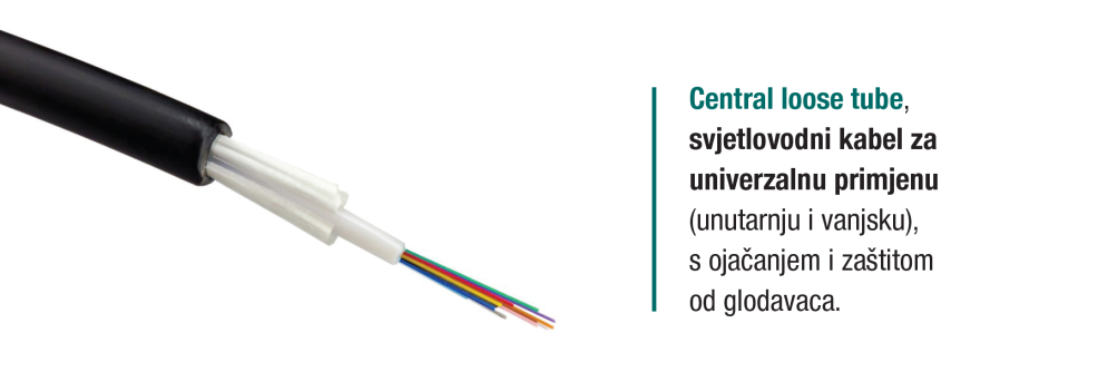 Kupite po akcijskim cijenama izdvojene optičke / svjetlovodne kabele CONECTO!